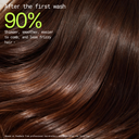 3-step hair strengthening and restoration kit